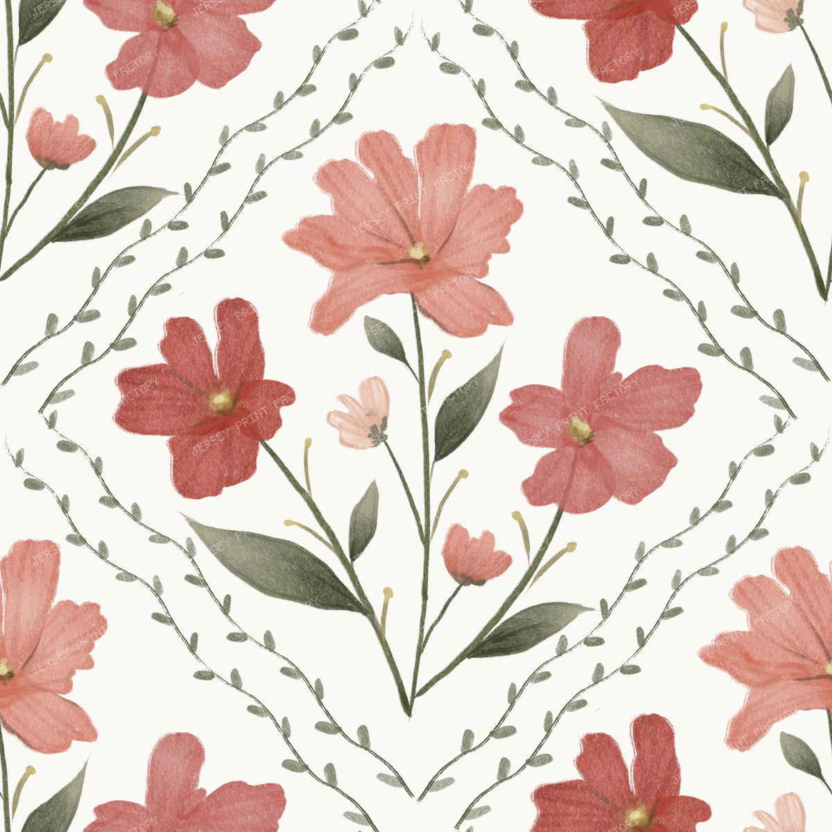 Whimsy cottage Pink florals