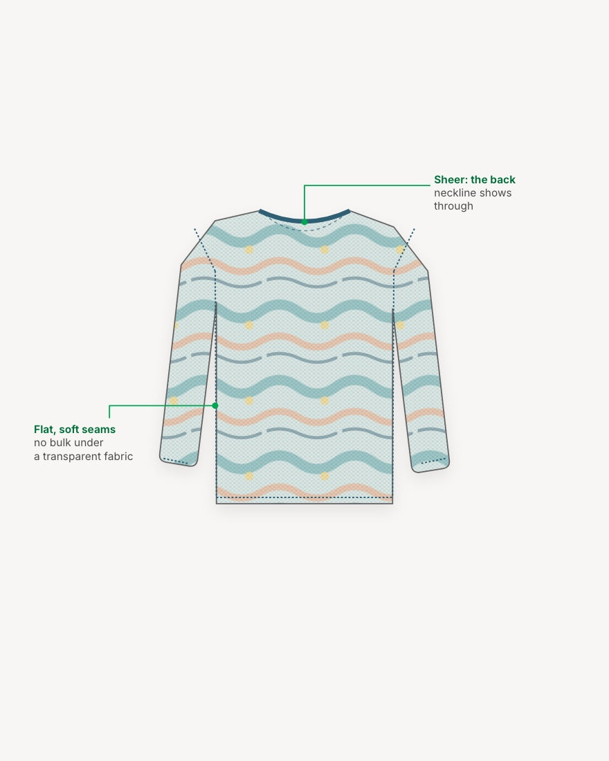 Zeichnung eines langärmeligen Tops aus bedrucktem Mesh